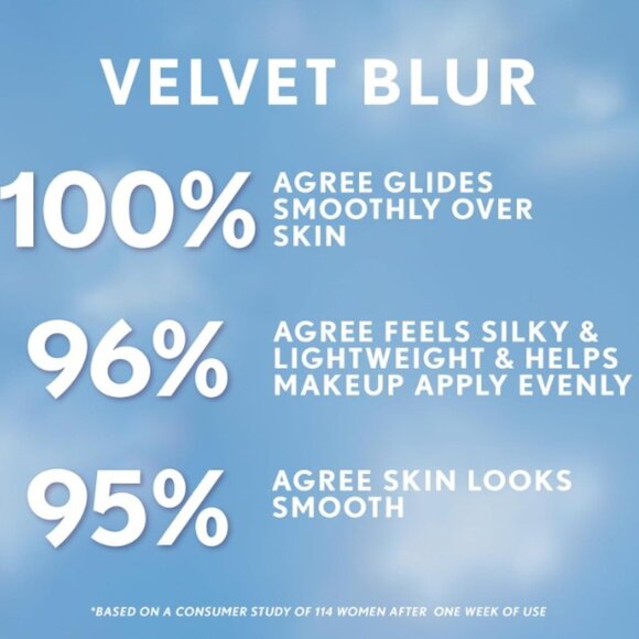 COVERGIRL Trublend Skin Enhancer primer #20 Velvet Blur - 24ml - Picture 7 of 14